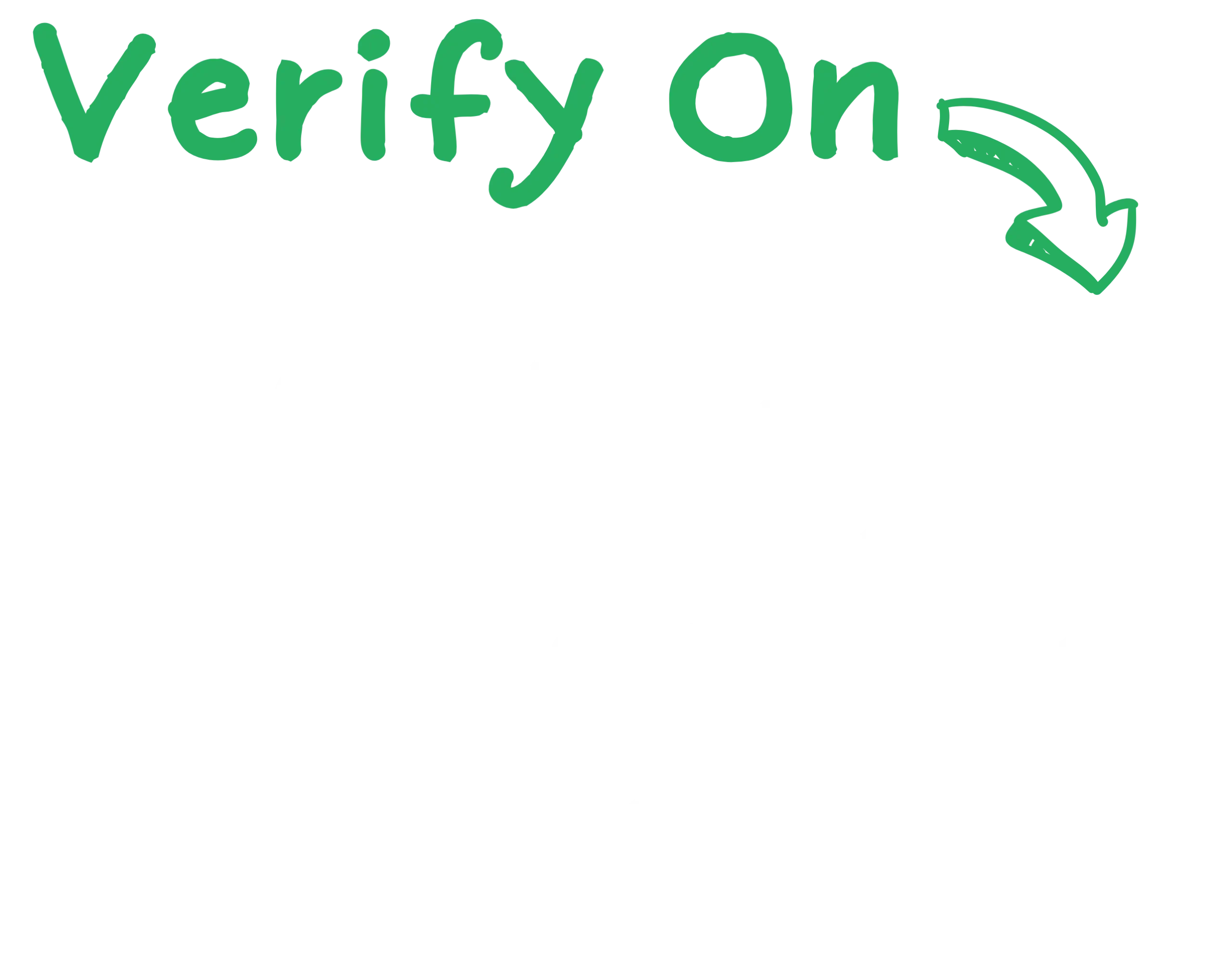 Verify on The CPD Register
